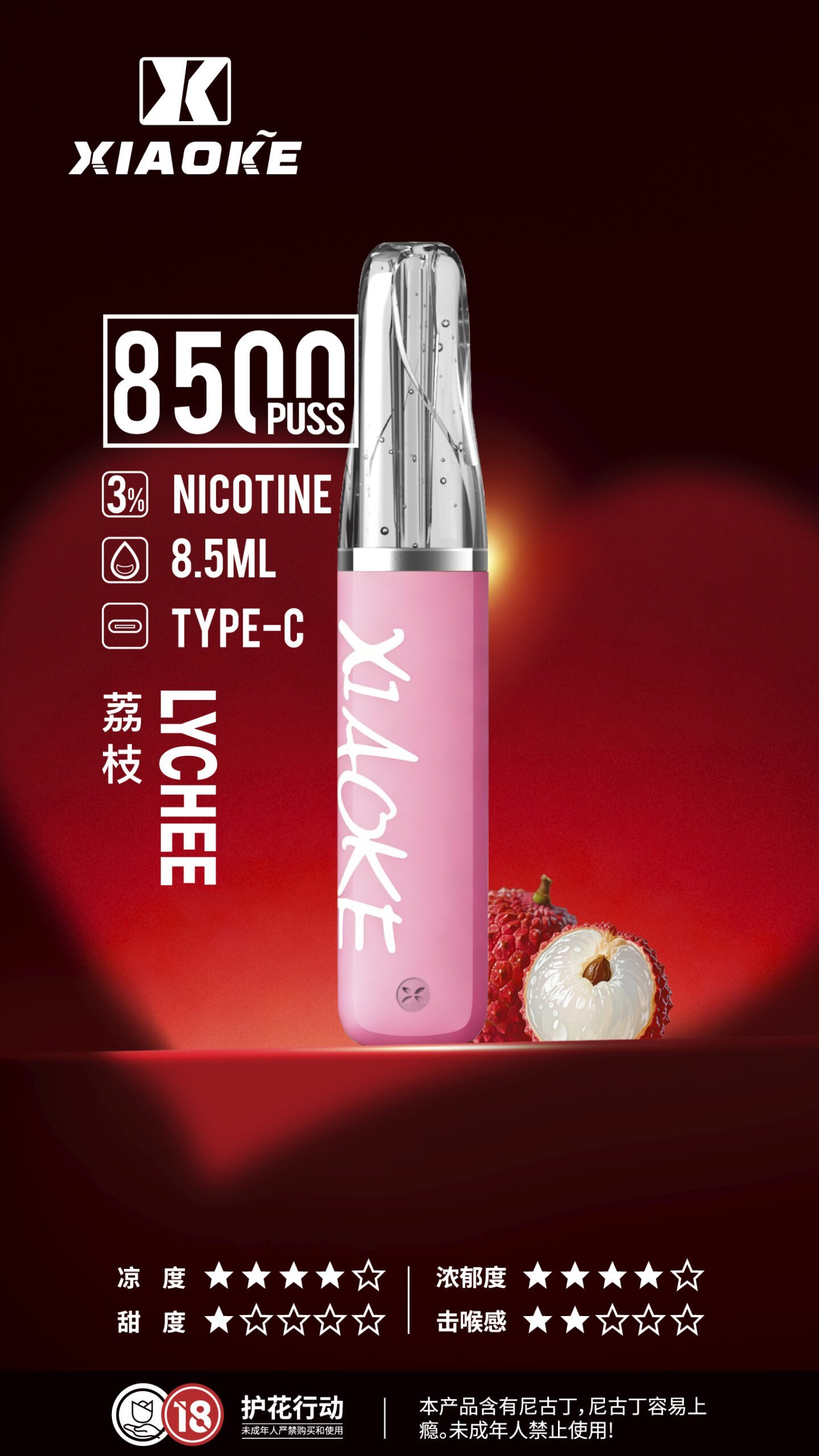 xiaoke 梟客 口紅款 8500口 拋棄式電子煙:圖片 11