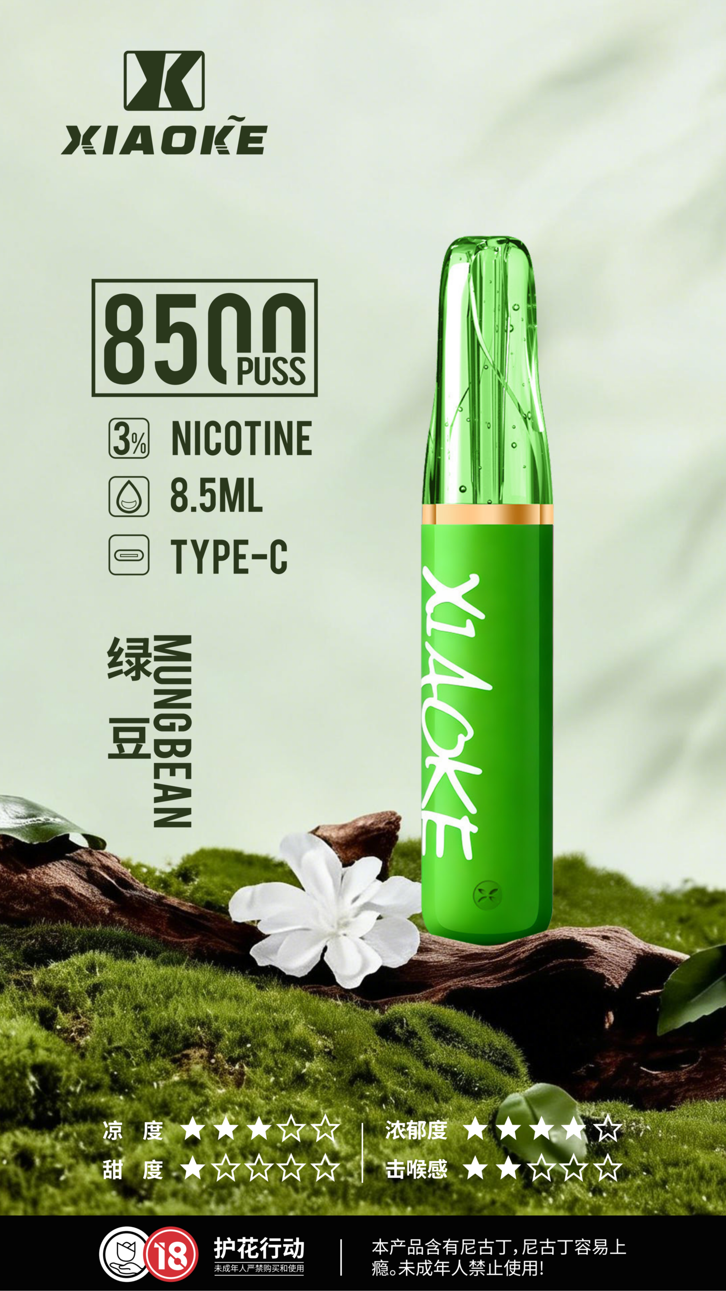 xiaoke 梟客 口紅款 8500口 拋棄式電子煙:圖片 8